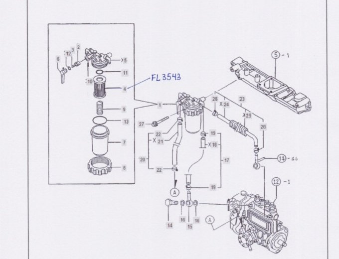 Fuel Filters | FL3543 For Sale Near Me