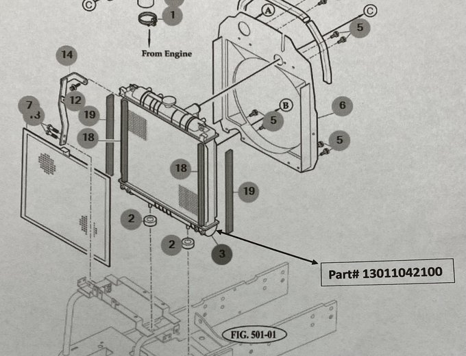 TYM Radiators | Get Price for Radiator