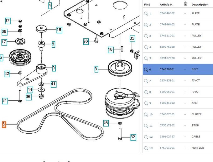 Husqvarna Belts | Buy Drive Belt 574870901 Online