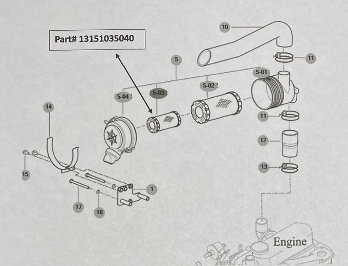 TYM Air Filters | Buy Inner Air Filter Online