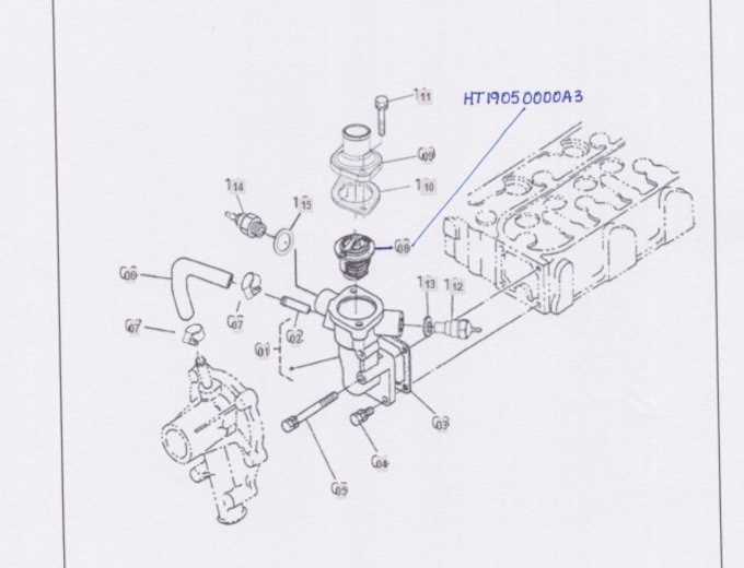 Thermostats | Get Price for Thermostat - Kit